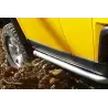 Offroad-Superstore ROCKER RAILS FJ CRUISER arb