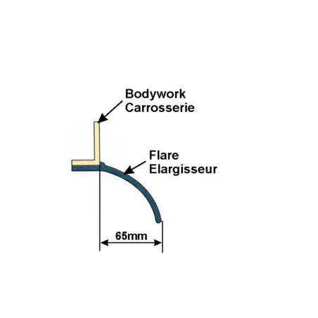 Dirty Roamer Élargisseur d'aile souple type A - Fixation dans