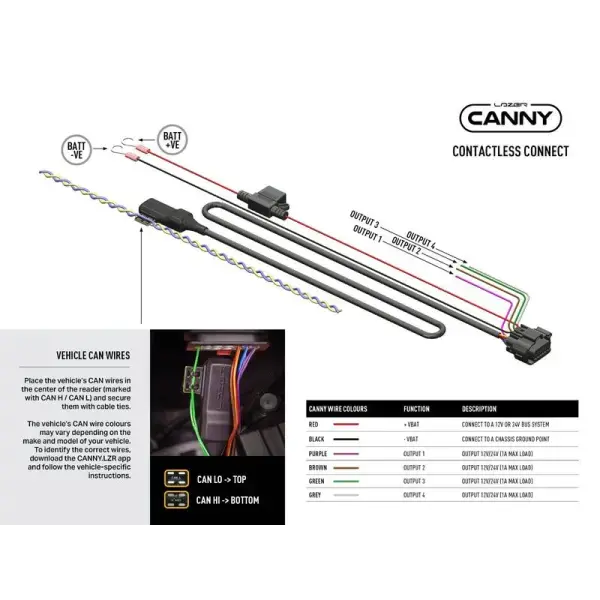 Offroad-Superstore.it INTERFACE CANNY (Connection sans contac