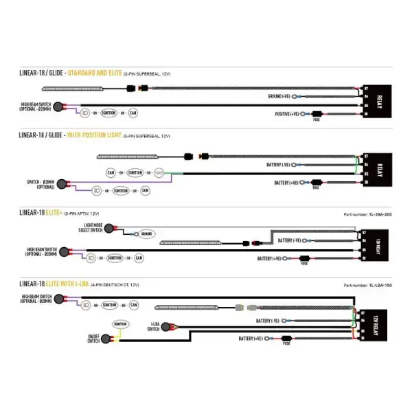 Offroad-Superstore.it KIT MONTAGE LINEAR18 CALANDRE TOYOTA PR