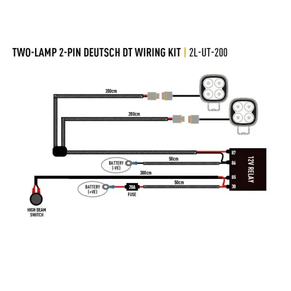 Offroad-Superstore.it FAISCEAU 2 PHARES COURT - GAMME UTILITY