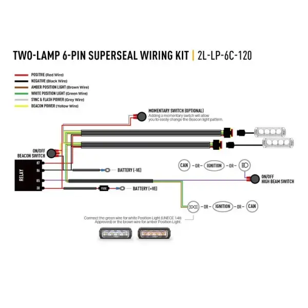 Offroad-Superstore.it FAISCEAU 2 PHARES (6-BROCHES) - BEACON 