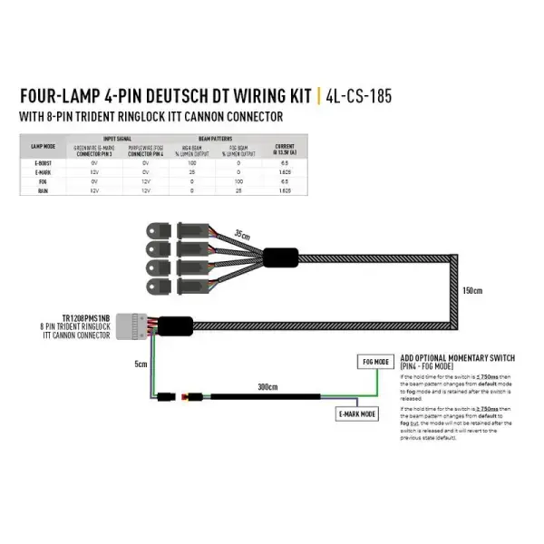 Offroad-Superstore.it KIT DE CÂBLAGE QUATRE LAMPES AVEC CONNE