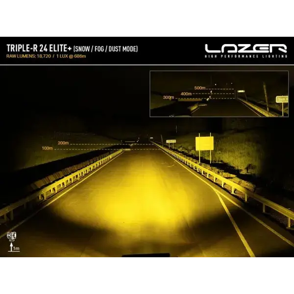 Offroad-Superstore.it PHARE LED LAZER TRIPLE-R 24 ELITE + LAZ