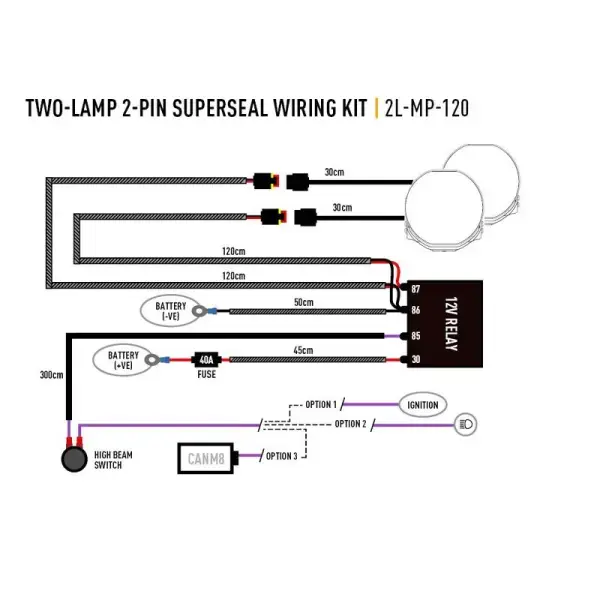 Offroad-Superstore.it FAISCEAU 2 PHARES - PUISSANCE MOYENNE -