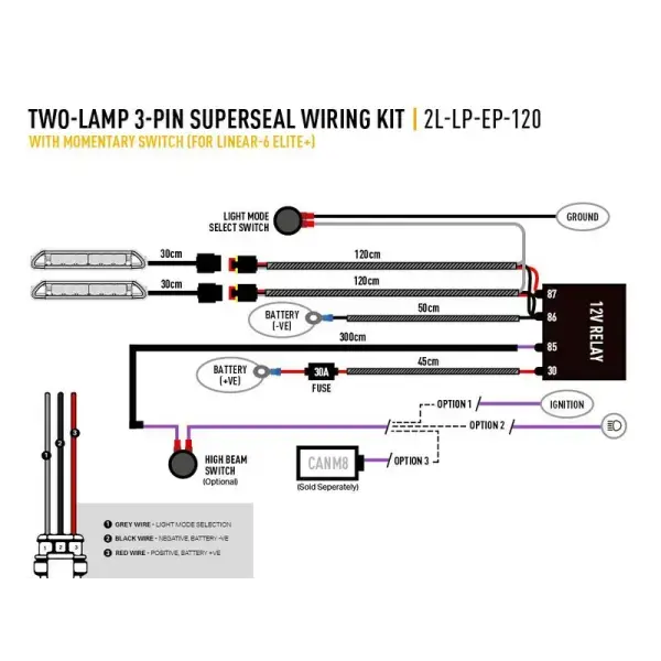 Offroad-Superstore.it FAISCEAU 2 PHARE - LINEAR 6 ELITE + LAZ