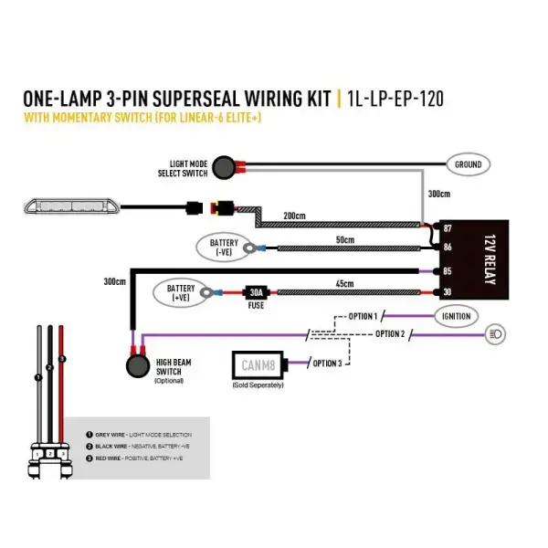 Offroad-Superstore.it FAISCEAU 1 PHARE - LINEAR 6 ELITE + LAZ