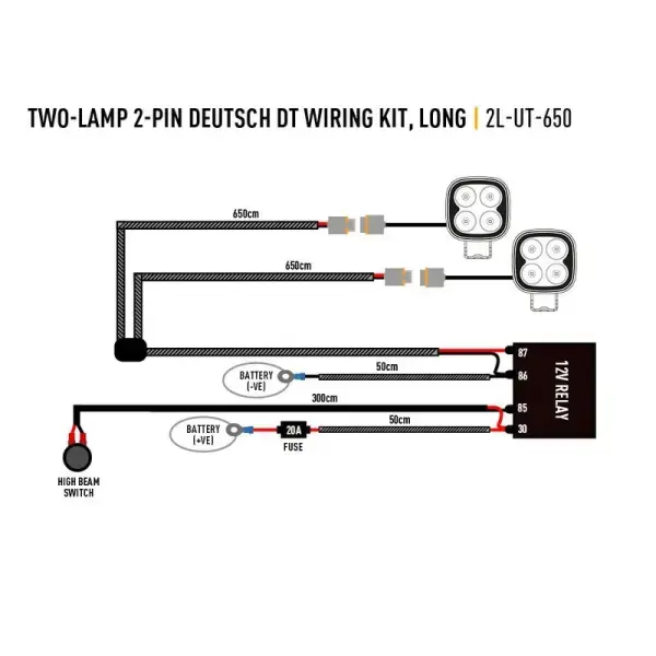 Offroad-Superstore.it FAISCEAU 2 PHARES - GAMME UTILITY LAZER