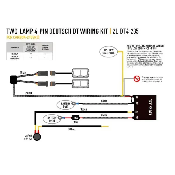 Offroad-Superstore.it PHARE LED LAZER CARBON-2 DRIVE (GEN3) -