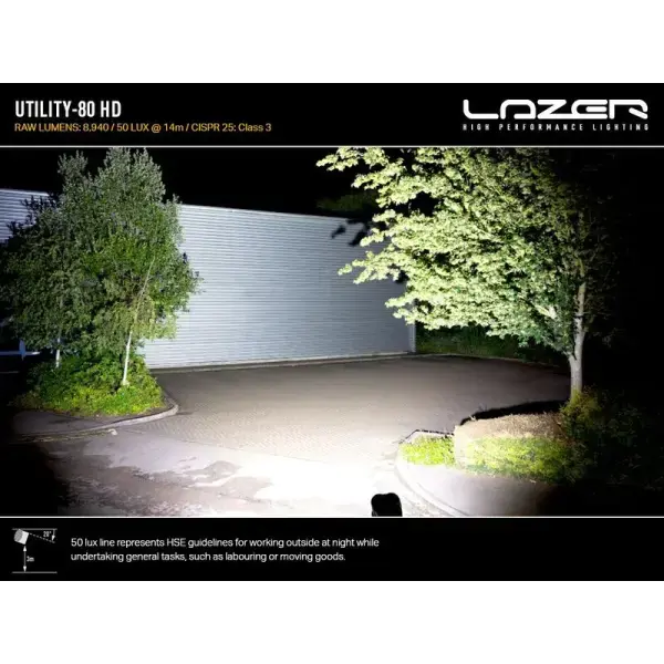 Offroad-Superstore.it PHARE LED LAZER UTILITY-80 HD LAZER