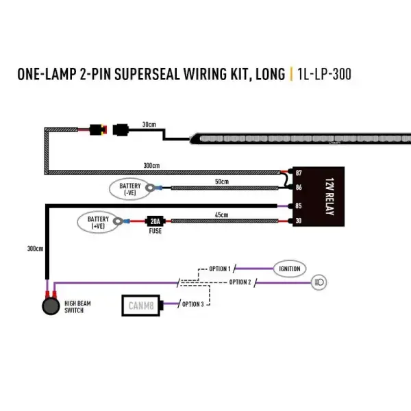 Offroad-Superstore.it FAISCEAU LONG 1 PHARE - ST / LINEAR / I