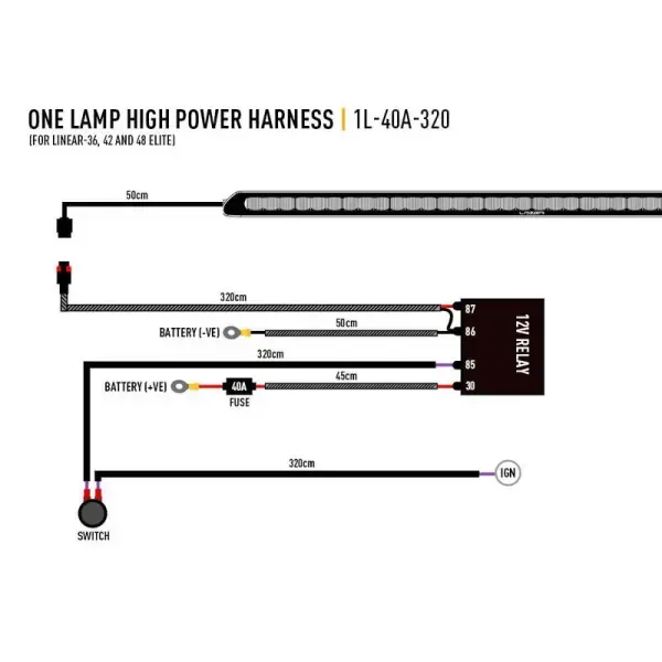 Offroad-Superstore.it PHARE LED LAZER LINEAR 42 ELITE LAZER