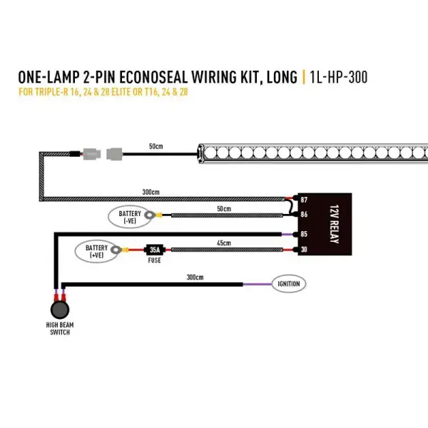 Offroad-Superstore.it FAISCEAU 1 PHARE + INTERRUPTEUR  -  GAM