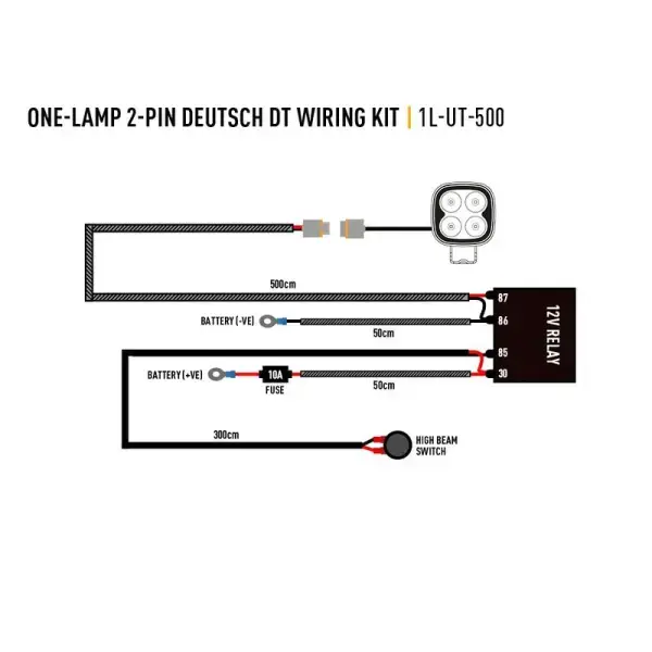 Offroad-Superstore.it FAISCEAU 1 PHARE - GAMME UTILITY LAZER