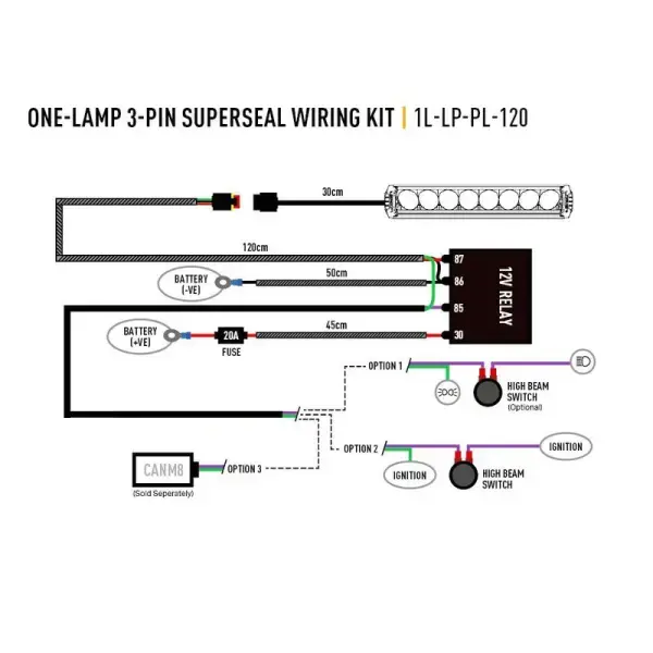 Offroad-Superstore.it FAISCEAU 1 PHARE - GAMME  RRR Gen 2 / S