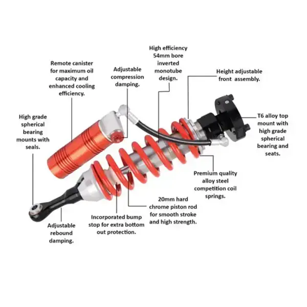 Offroad-Superstore.it KIT PEDDERS TRAKRYDER EXTREME ISUZU D-M